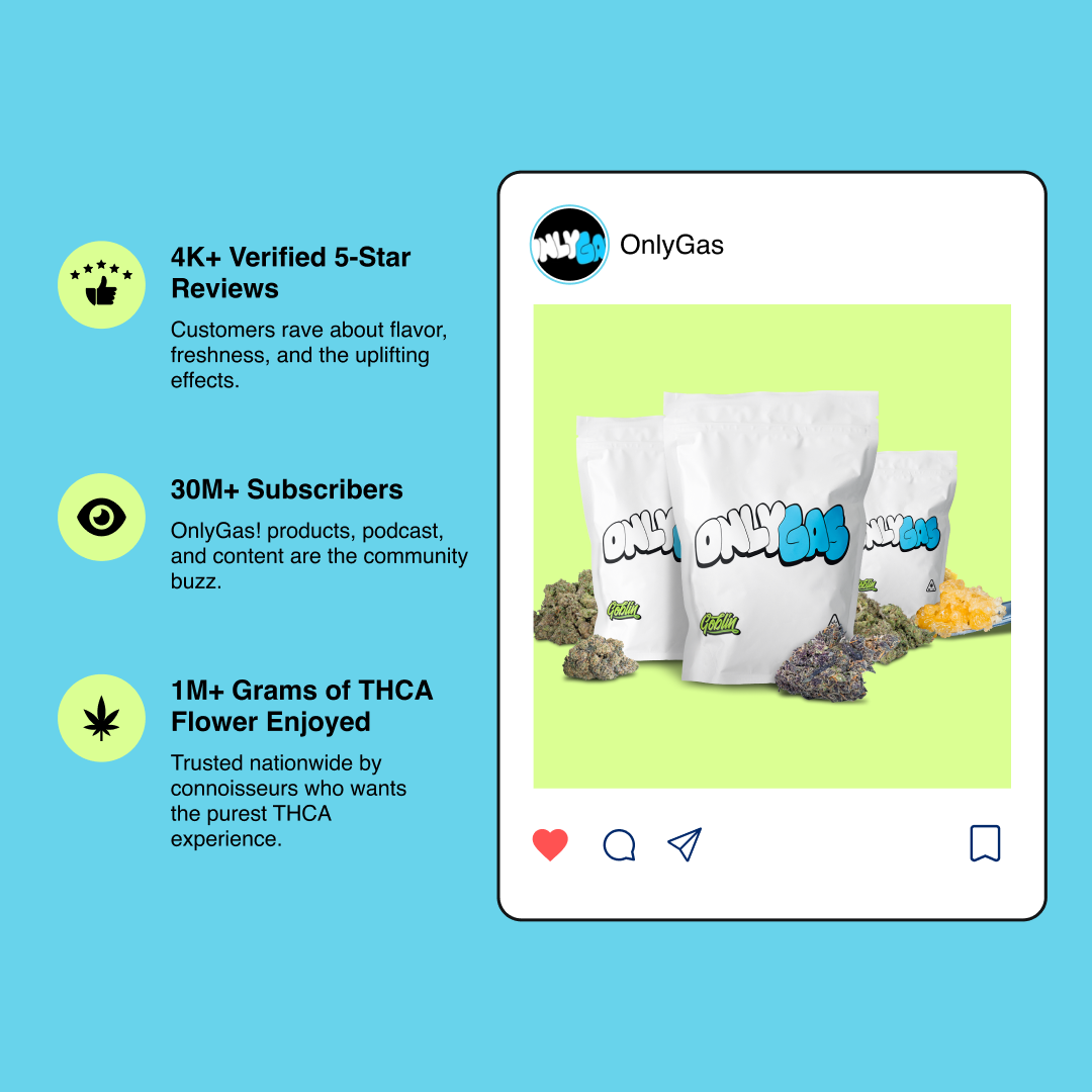 THCa Exotic Mediums & Smalls