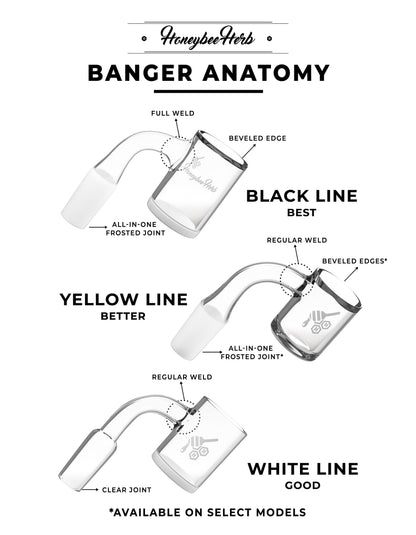 THERMAL QUARTZ BANGER - 45° DEGREE | YL